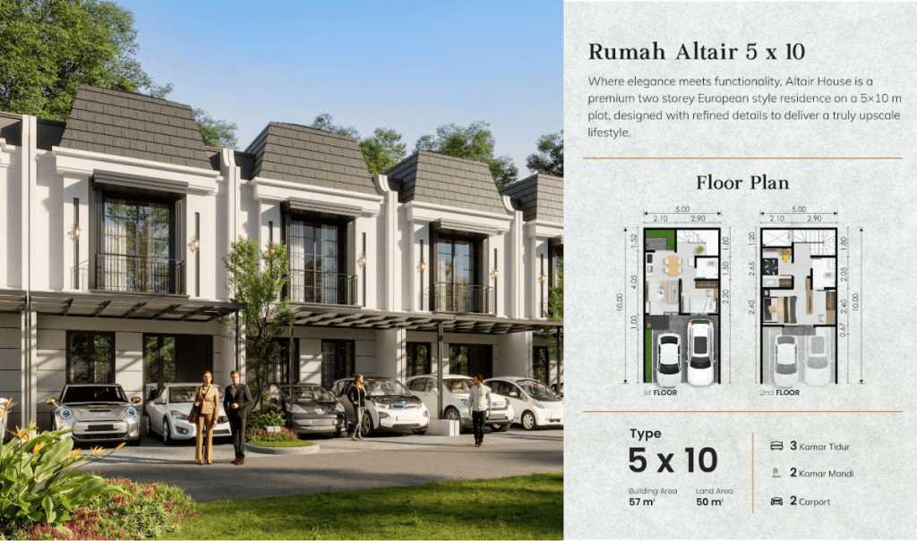 Alta Citra Bintaro Tipe 5